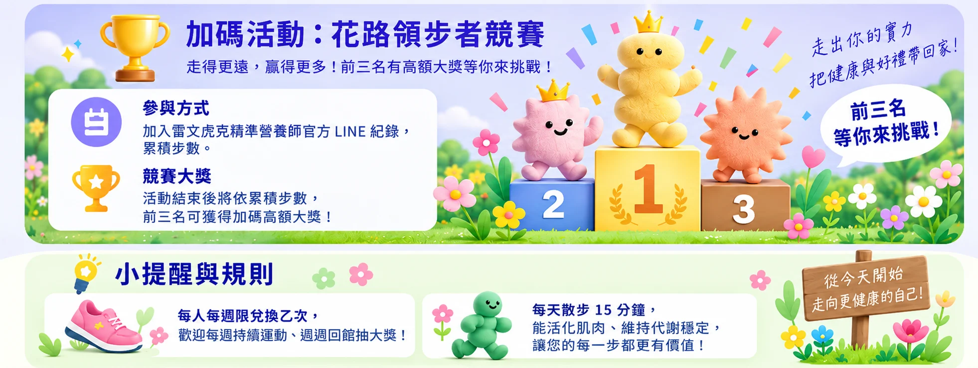 花路領步者競賽完整活動資訊